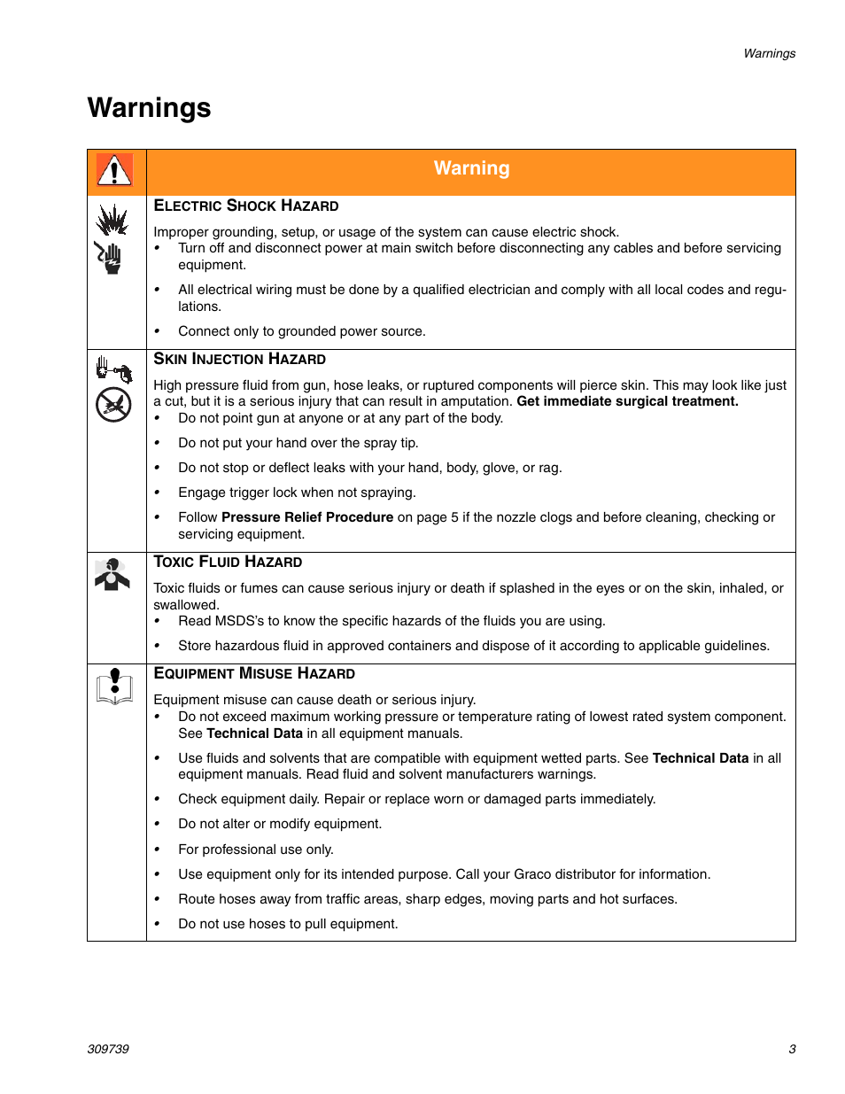 Warnings, Warning | Graco Inc. 12004X User Manual | Page 3 / 16