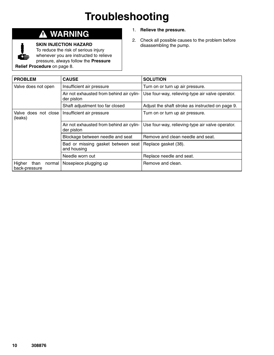 Troubleshooting, Warning | Graco Inc. 965786 User Manual | Page 10 / 30
