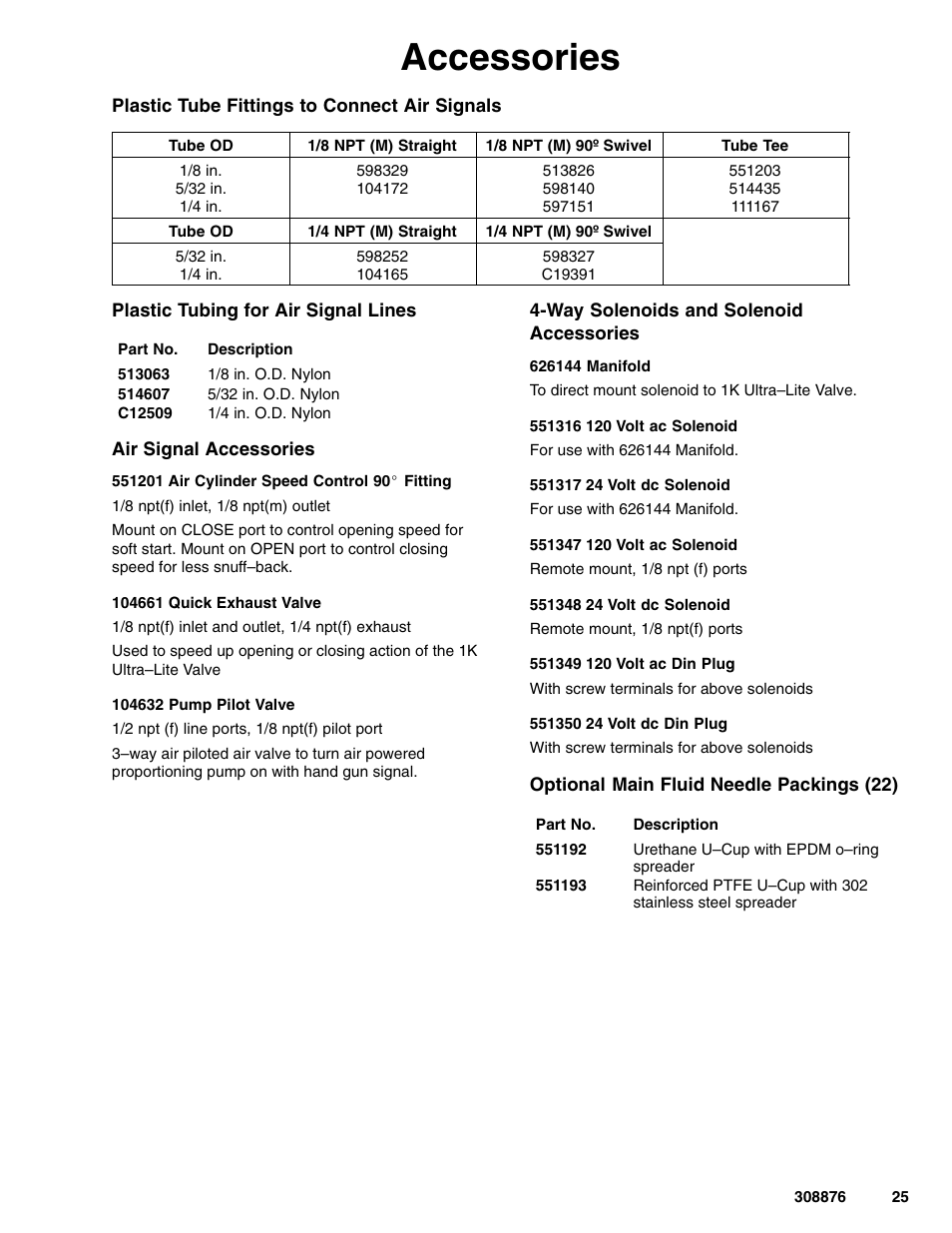 Accessories | Graco Inc. 965786 User Manual | Page 25 / 30