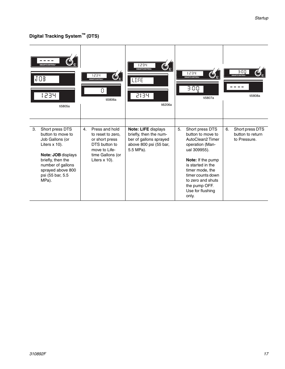 Digital tracking system, Dts) | Graco Inc. 111418a User Manual | Page 17 / 28