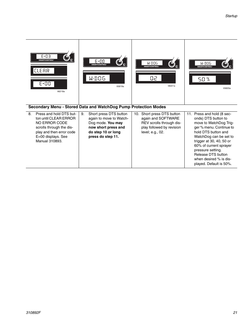 Graco Inc. 111418a User Manual | Page 21 / 28