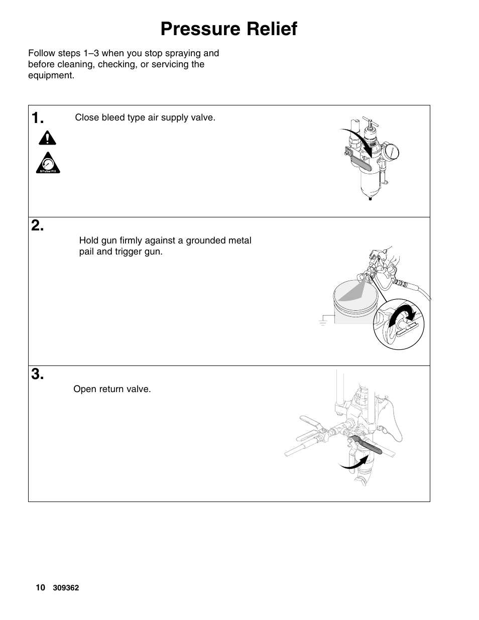 Pressure relief | Graco Inc. 245117 User Manual | Page 10 / 24