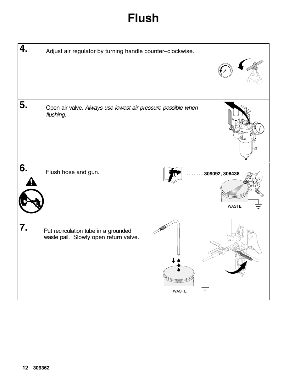 Flush | Graco Inc. 245117 User Manual | Page 12 / 24