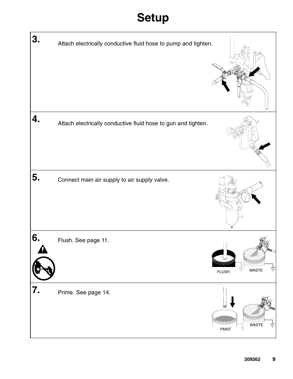 Setup | Graco Inc. 245117 User Manual | Page 9 / 24