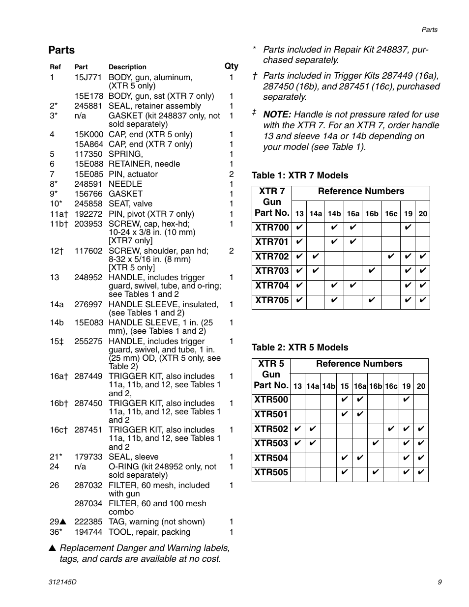 Parts | Graco Inc. XTR 5 User Manual | Page 9 / 12