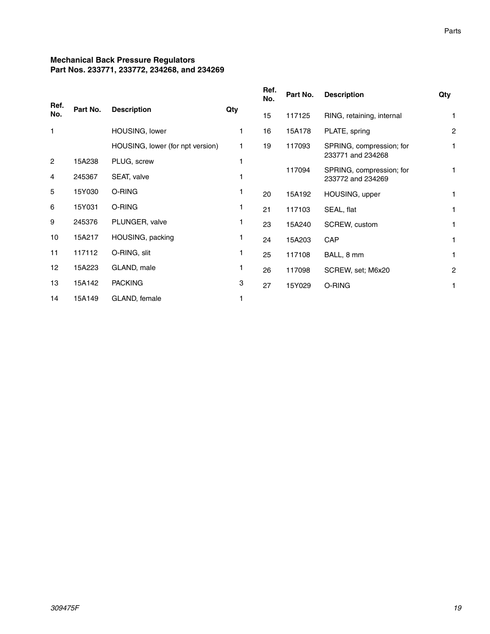 Graco Inc. 309475F User Manual | Page 19 / 28