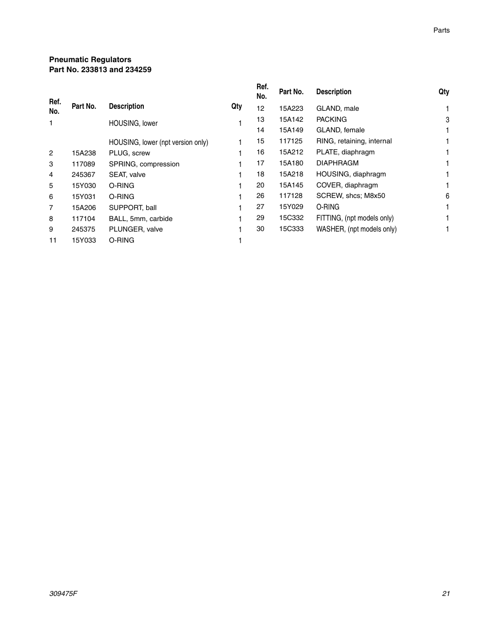 Graco Inc. 309475F User Manual | Page 21 / 28