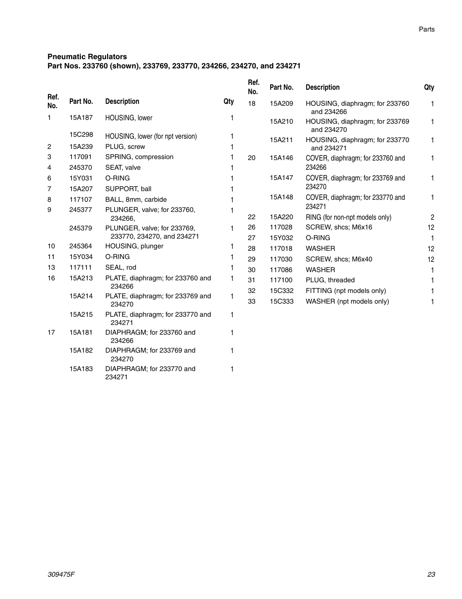 Graco Inc. 309475F User Manual | Page 23 / 28