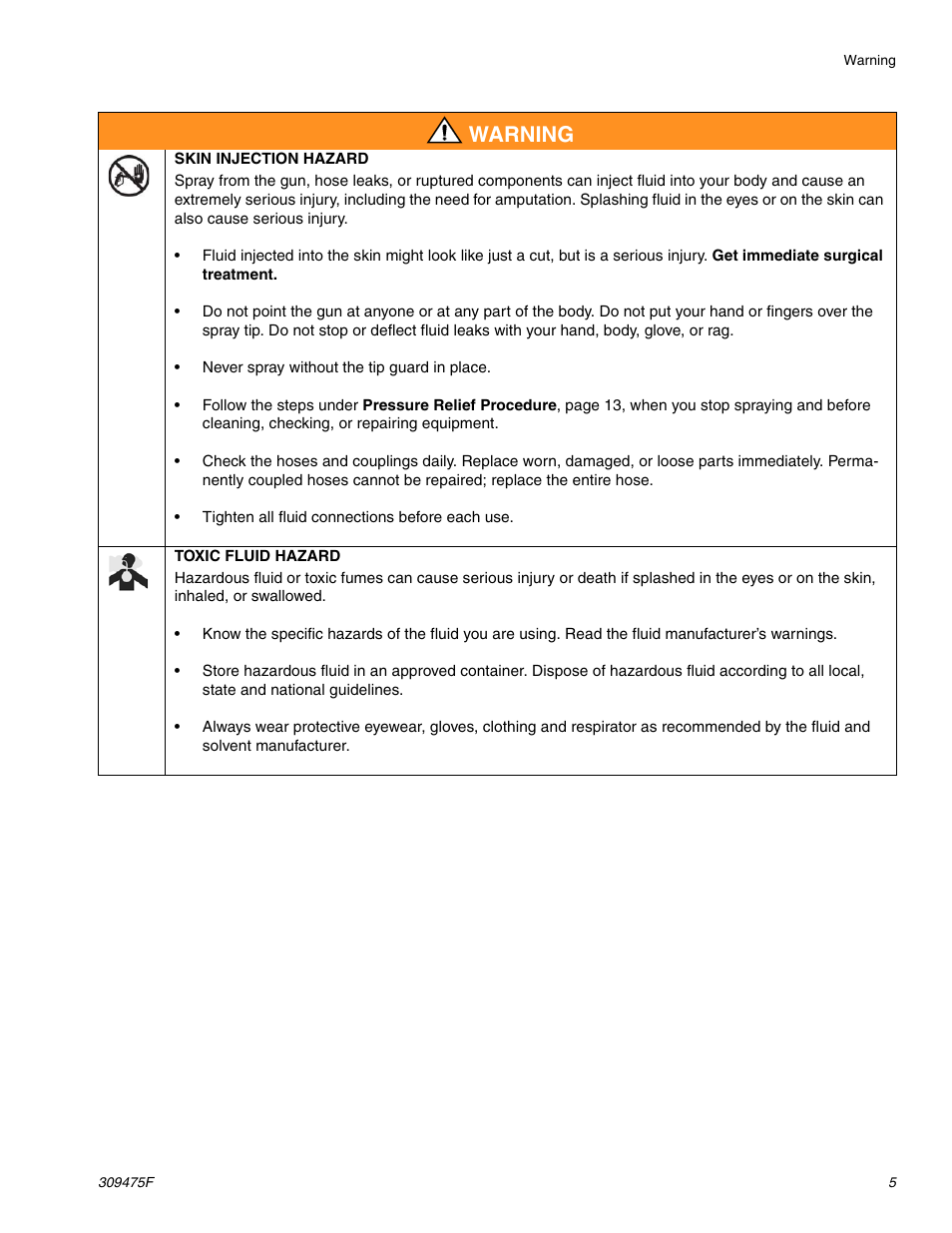 Warning | Graco Inc. 309475F User Manual | Page 5 / 28