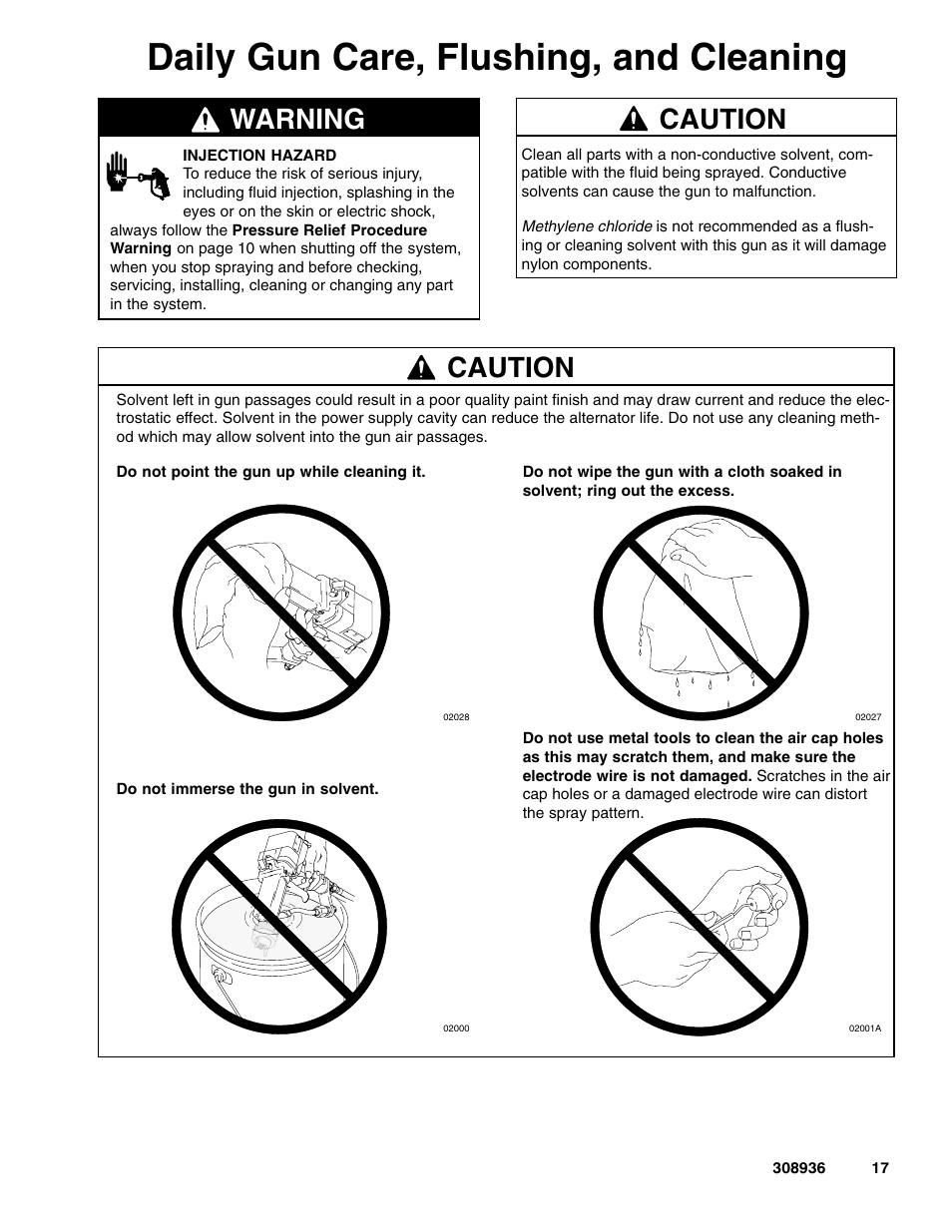 Daily gun care, flushing, and cleaning, Warning, Caution | Graco Inc. UNICARB Pro AA4500 User Manual | Page 17 / 48