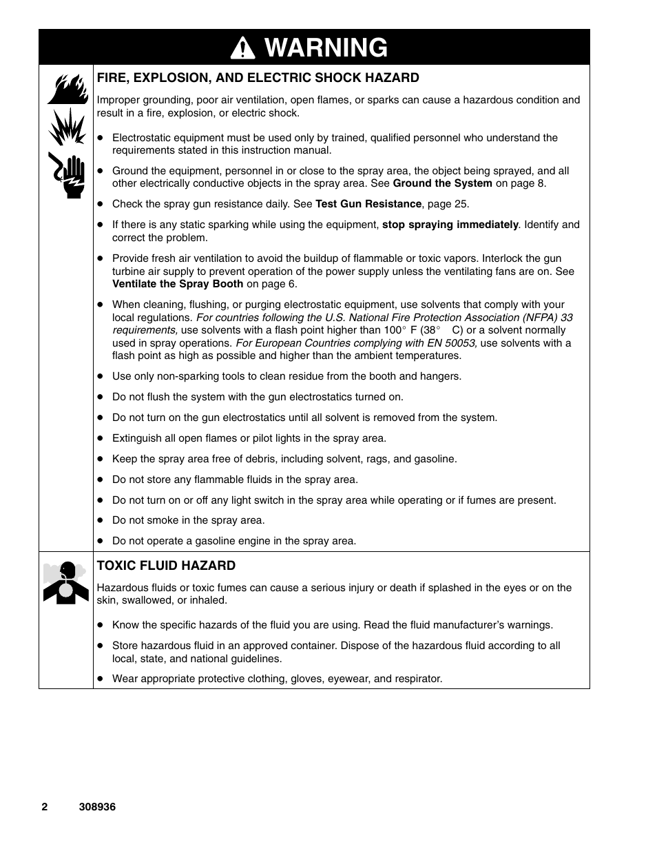 Warning | Graco Inc. UNICARB Pro AA4500 User Manual | Page 2 / 48