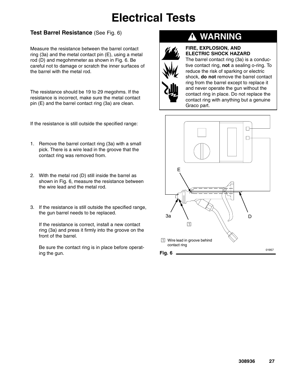 Electrical tests, Warning | Graco Inc. UNICARB Pro AA4500 User Manual | Page 27 / 48