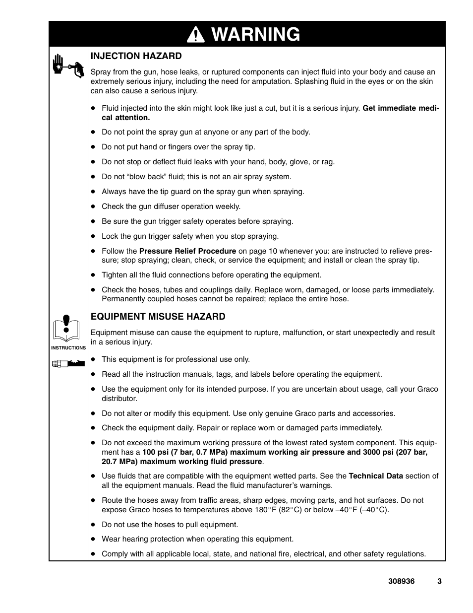 Warning | Graco Inc. UNICARB Pro AA4500 User Manual | Page 3 / 48