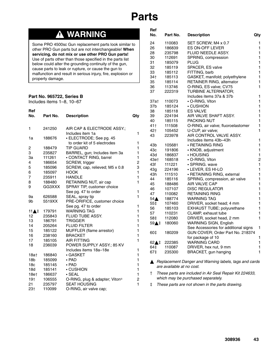 Parts, Warning | Graco Inc. UNICARB Pro AA4500 User Manual | Page 43 / 48
