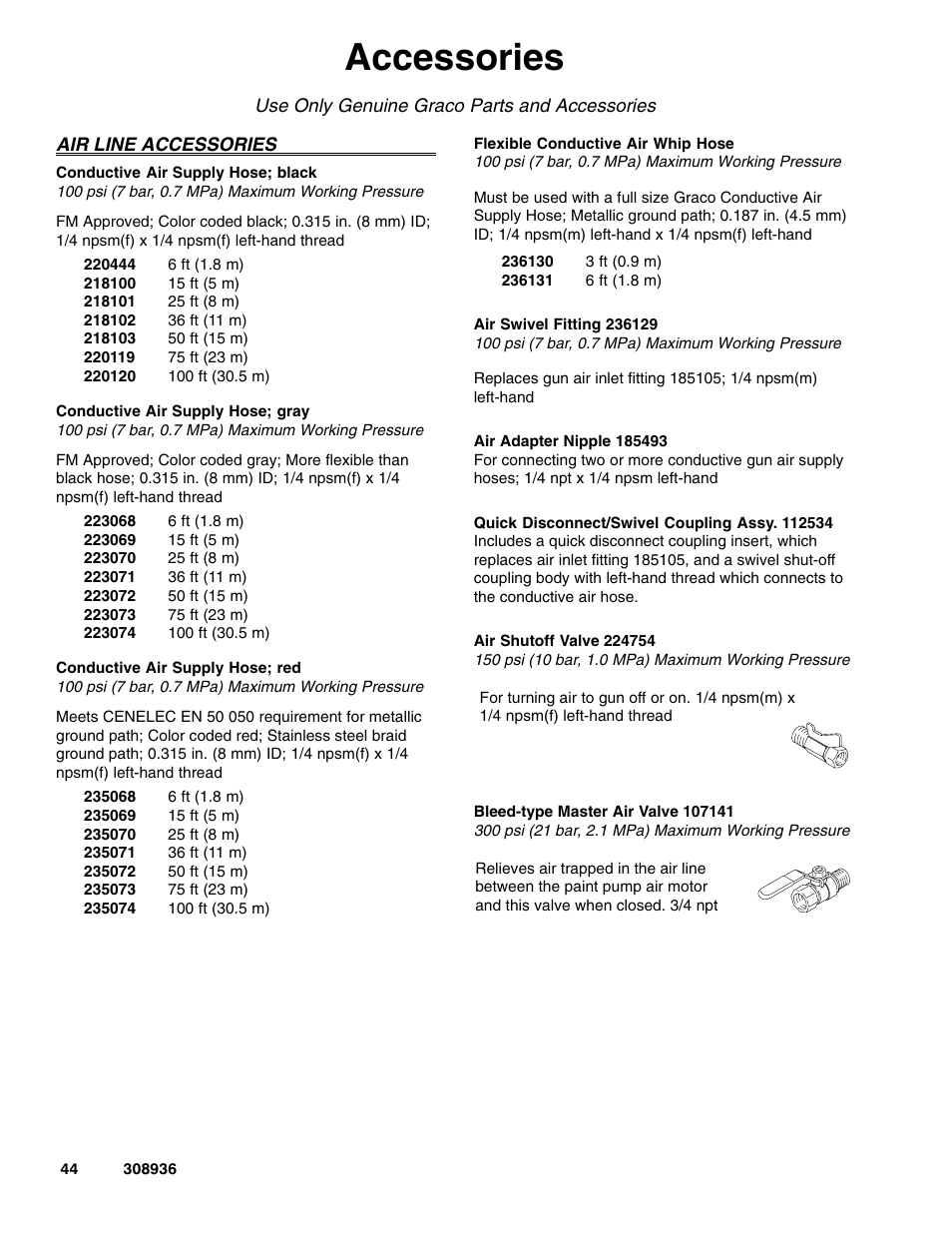 Accessories | Graco Inc. UNICARB Pro AA4500 User Manual | Page 44 / 48