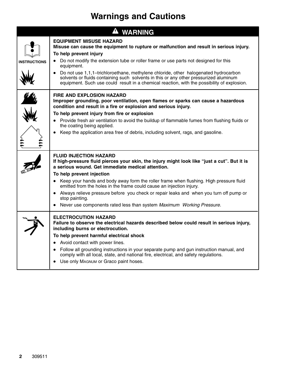 Warnings and cautions, Warning | Graco Inc. 245907 User Manual | Page 2 / 8