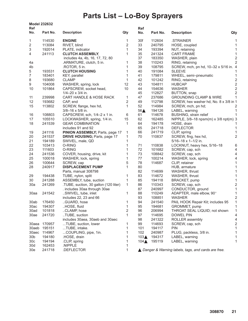 Parts list – lo-boy sprayers | Graco Inc. 232632 User Manual | Page 21 / 26