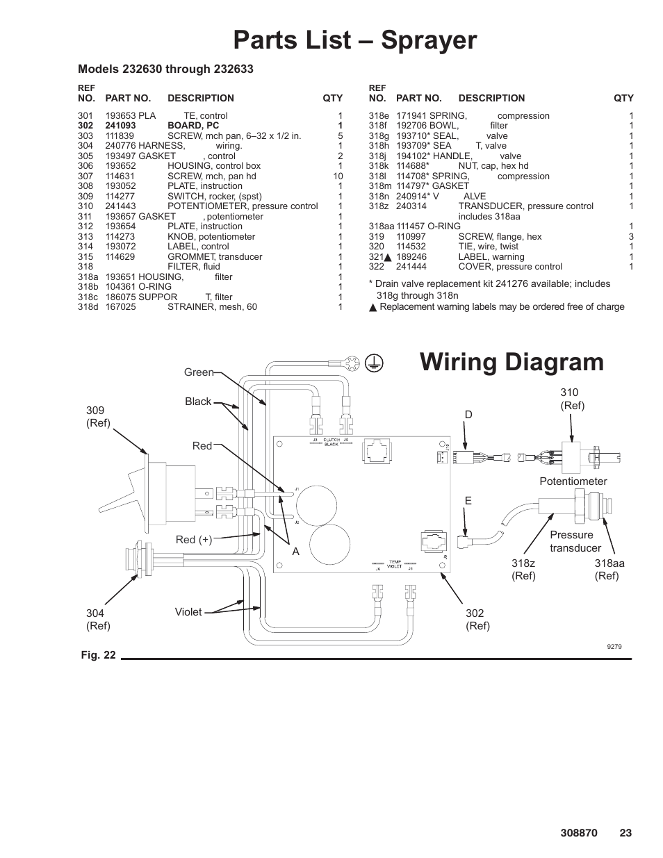 Parts list – sprayer, Wiring diagram | Graco Inc. 232632 User Manual | Page 23 / 26