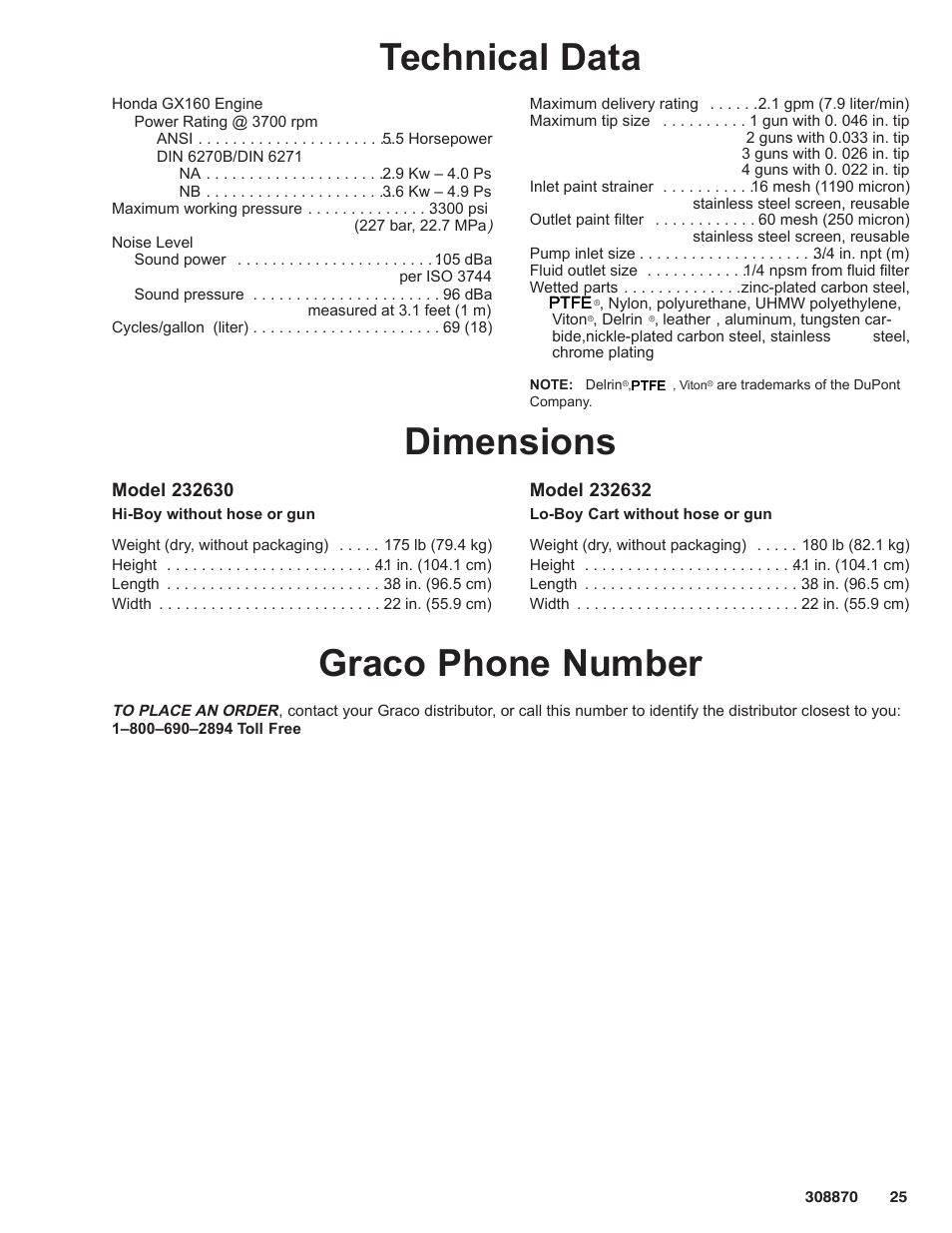 Technical data, Dimensions, Graco phone number | Graco Inc. 232632 User Manual | Page 25 / 26