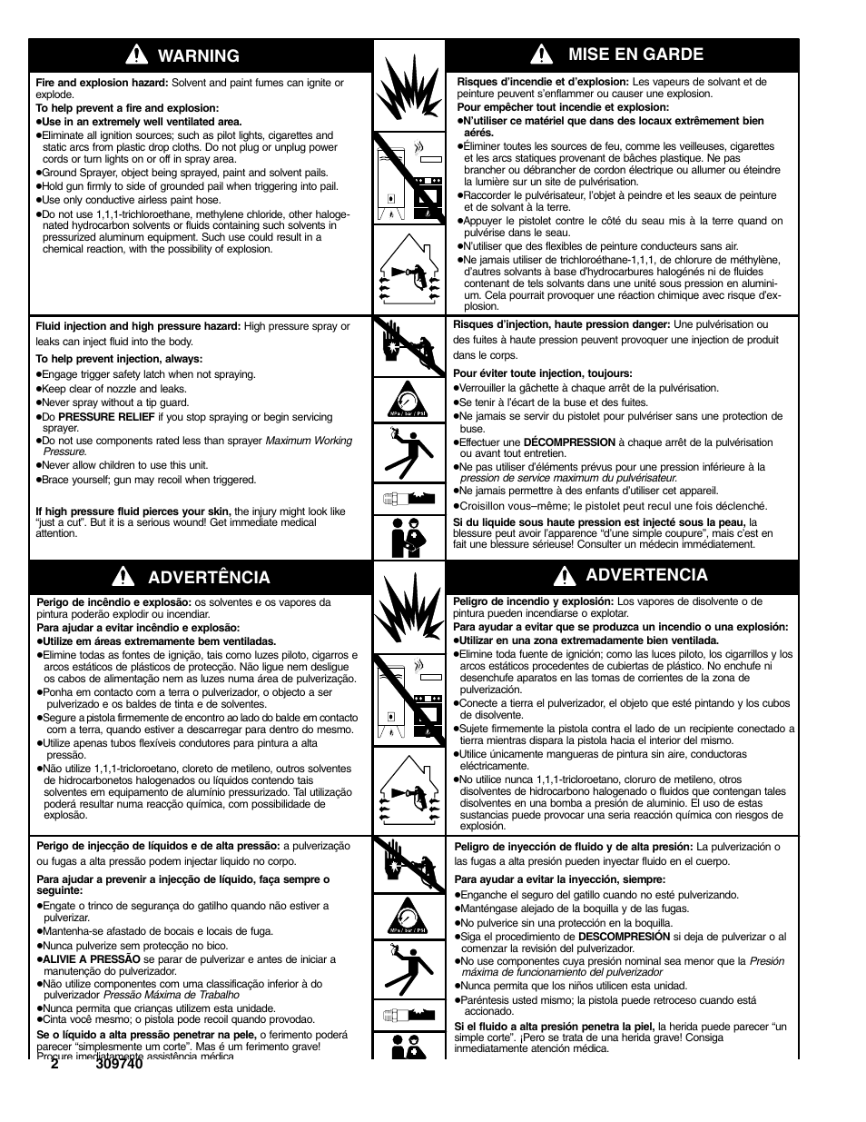 Warning mise en garde, Advertência advertencia | Graco Inc. 235461 User Manual | Page 2 / 10