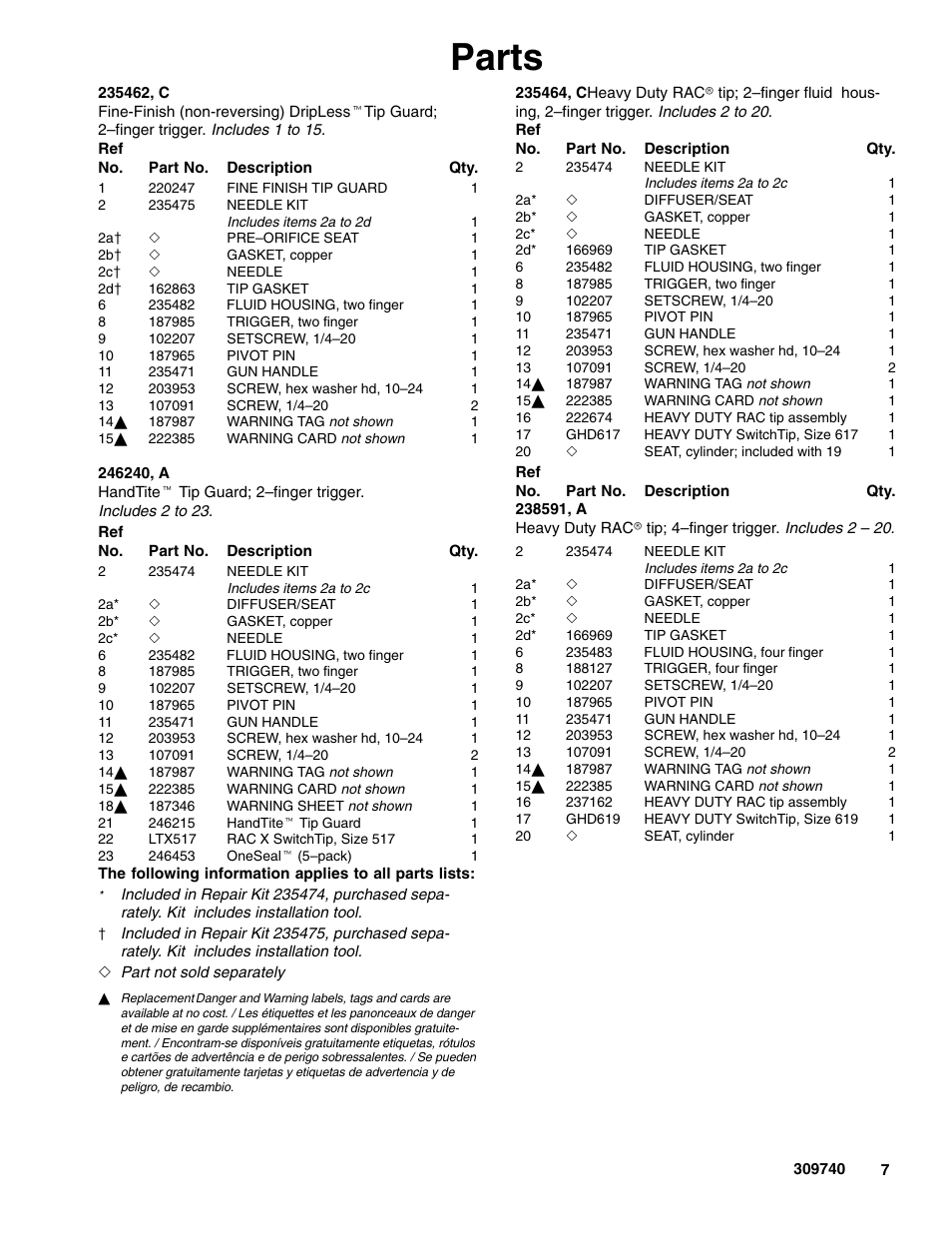 Parts | Graco Inc. 235461 User Manual | Page 7 / 10