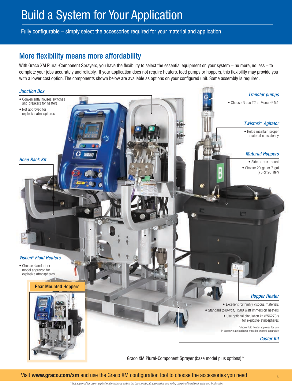 Build a system for your application, More flexibility means more affordability | Graco Inc. XM Series User Manual | Page 3 / 8