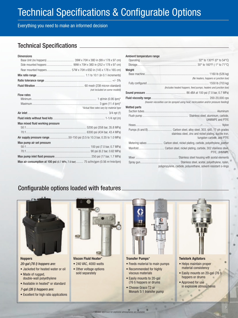 Technical specifications & configurable options, Technical specifications, Configurable options loaded with features | Everything you need to make an informed decision | Graco Inc. XM Series User Manual | Page 5 / 8