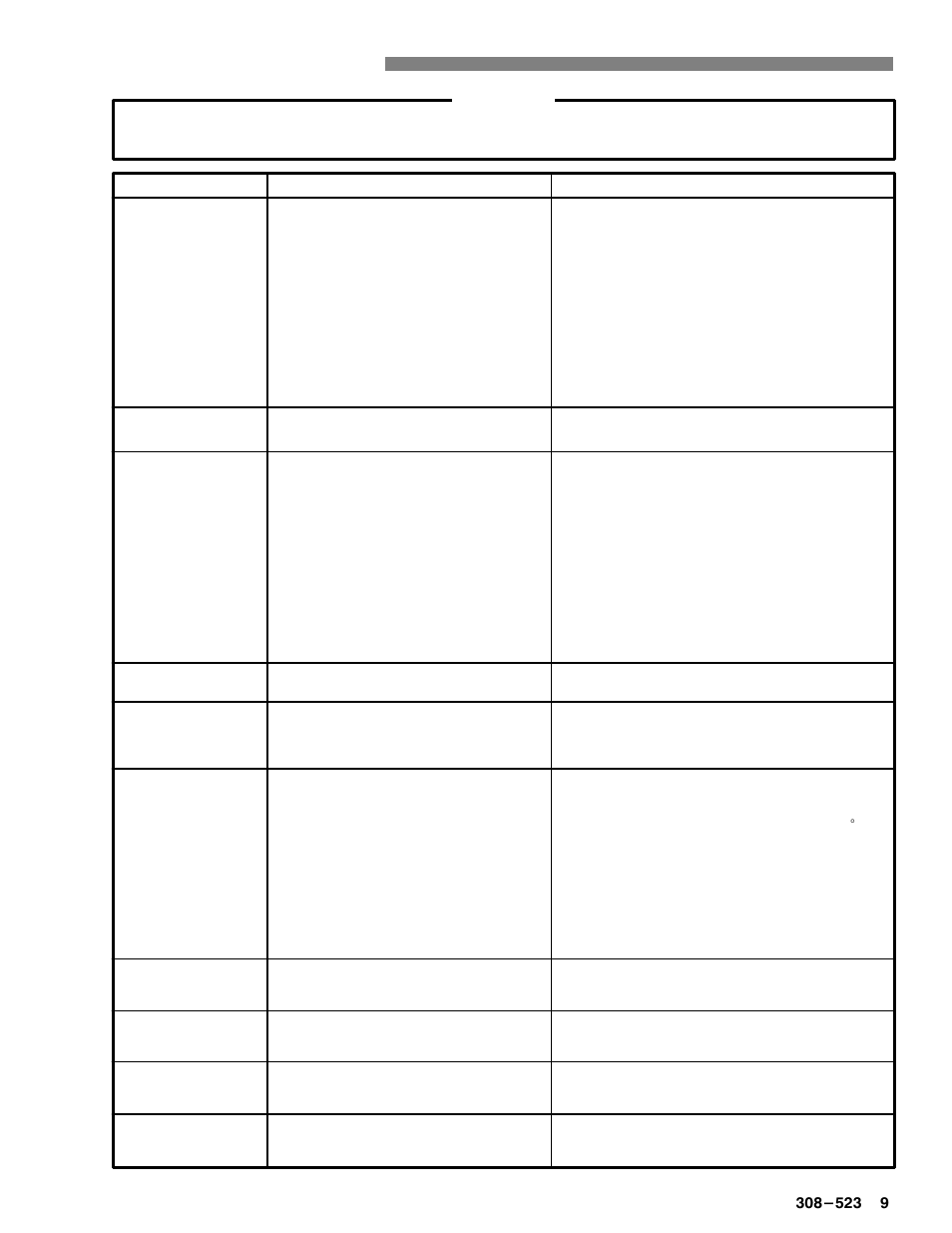 Troubleshooting chart | Graco Inc. Hydra Clean 800-672 User Manual | Page 9 / 24