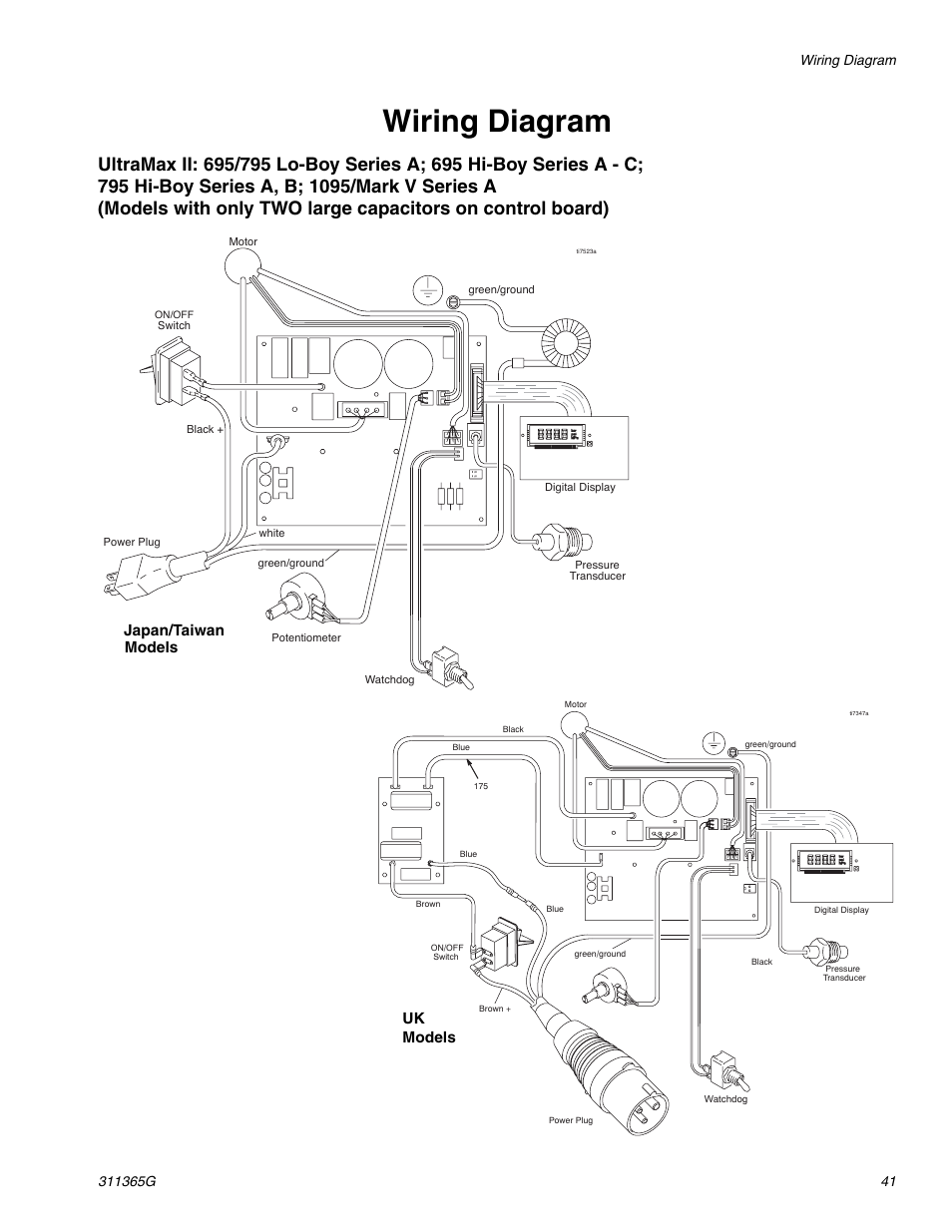 Wiring diagram, Japan/taiwan uk models models | Graco Inc. 1095 HI User Manual | Page 41 / 43