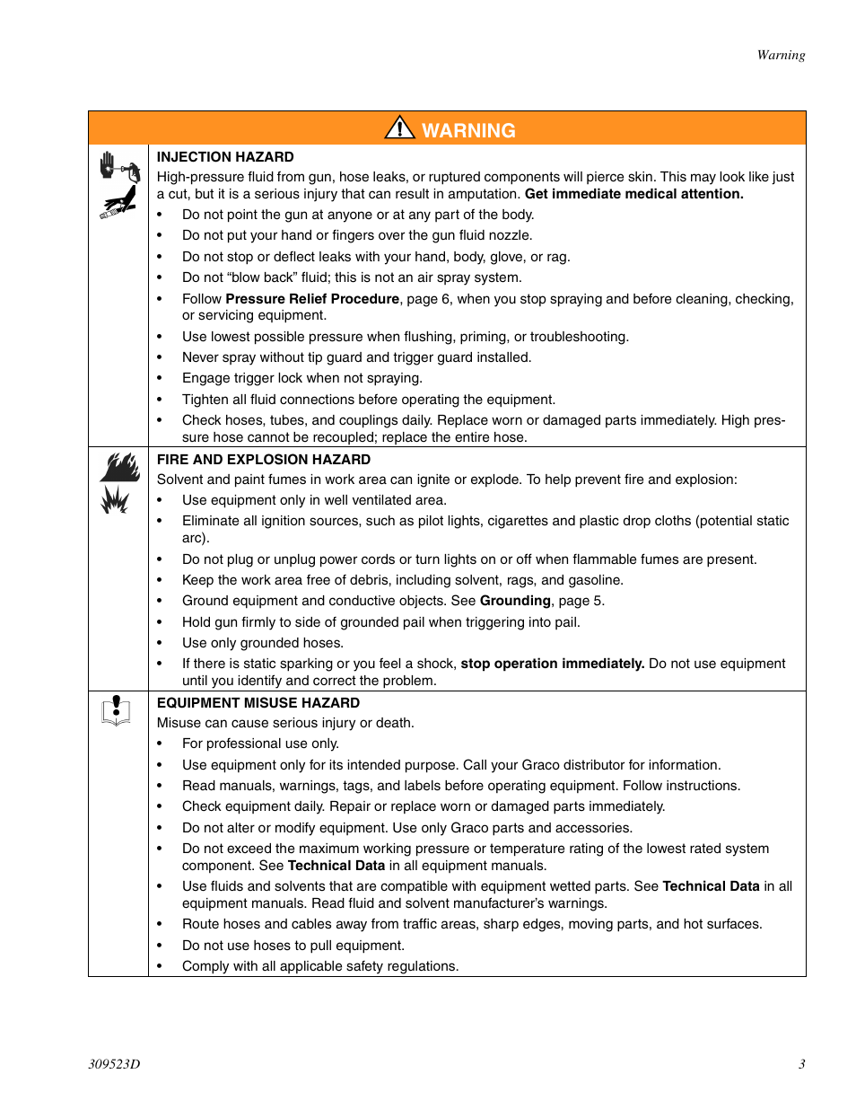 Warning | Graco Inc. 234032 User Manual | Page 3 / 20