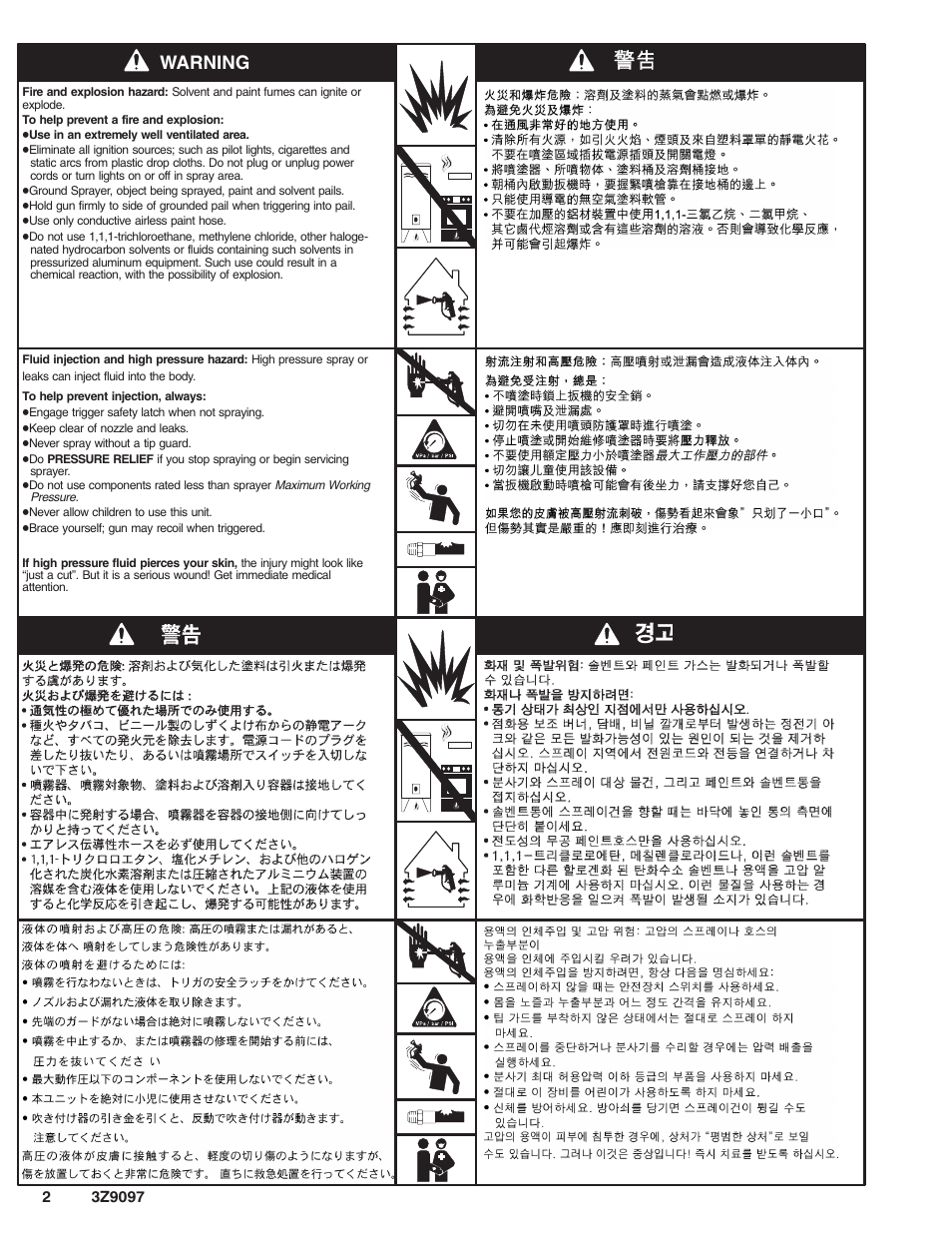 Warning | Graco Inc. 243382 User Manual | Page 2 / 8