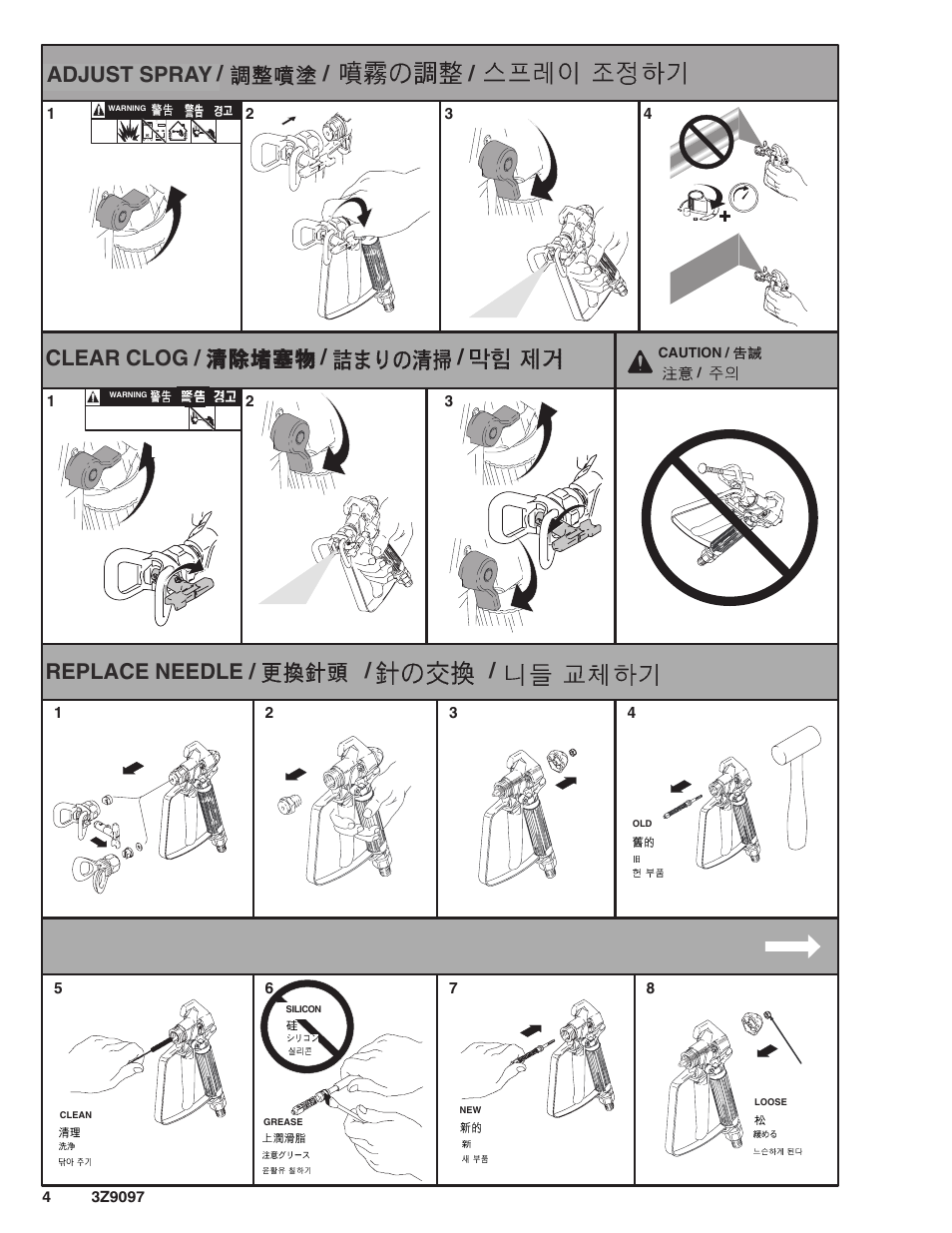 Clear clog / adjust spray, Replace needle | Graco Inc. 243382 User Manual | Page 4 / 8