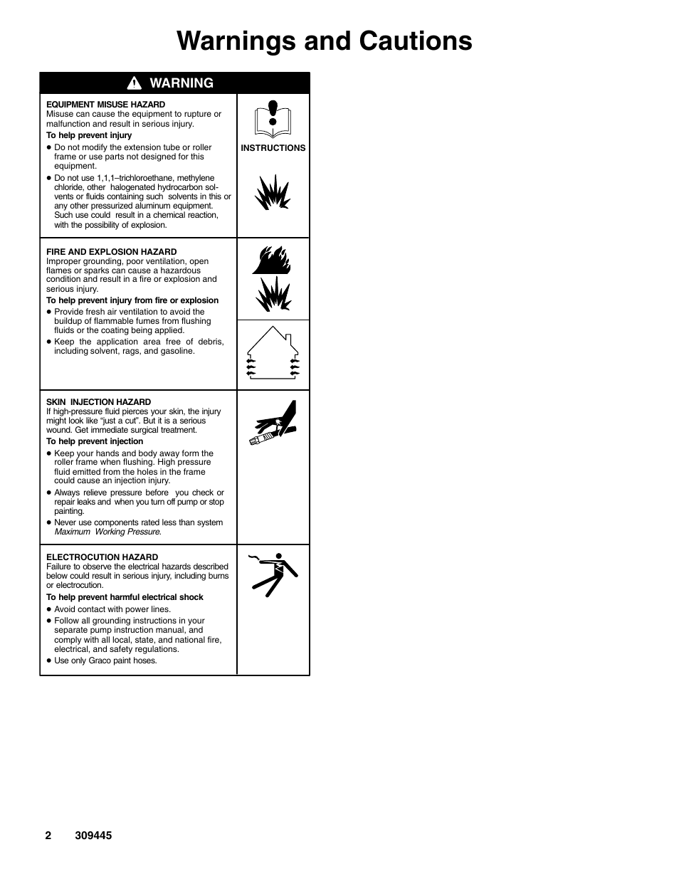 Warnings and cautions, Warning | Graco Inc. 309445 User Manual | Page 2 / 10