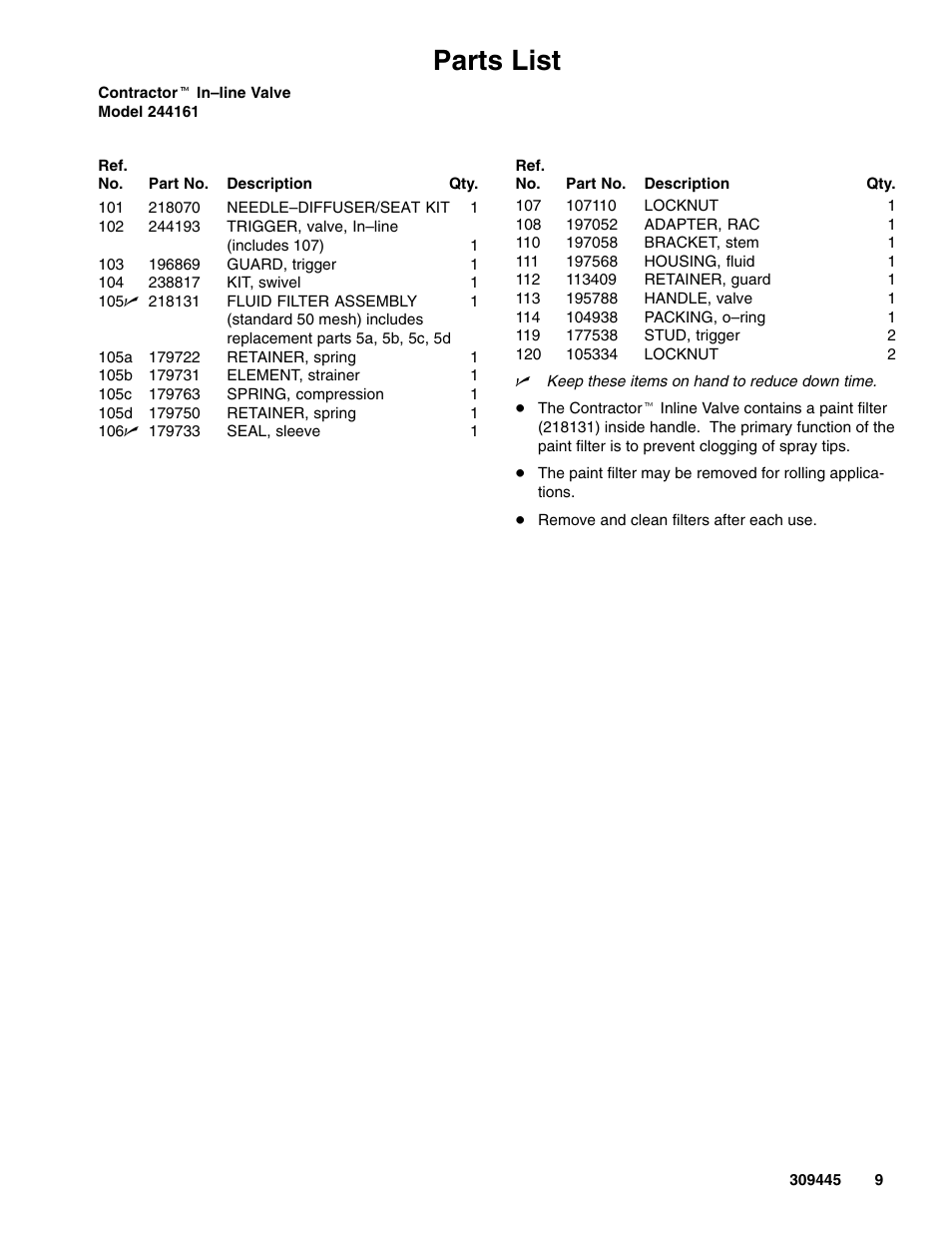 Parts list | Graco Inc. 309445 User Manual | Page 9 / 10
