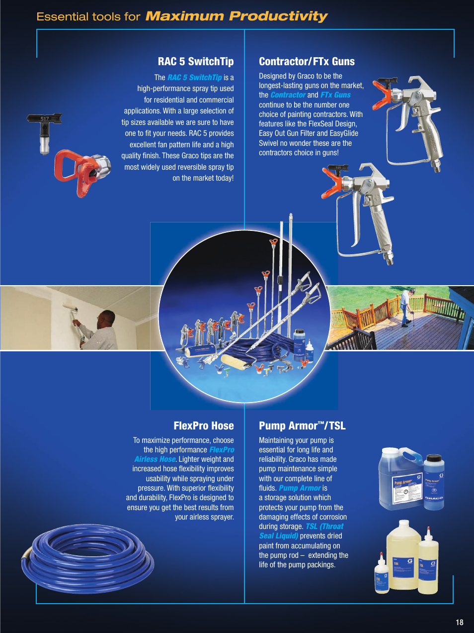 Maximum productivity, Flexpro hose, Rac 5 switchtip | Pump armor, Essential tools for, Contractor/ftx guns | Graco Inc. Ultra Max II 795 User Manual | Page 19 / 24