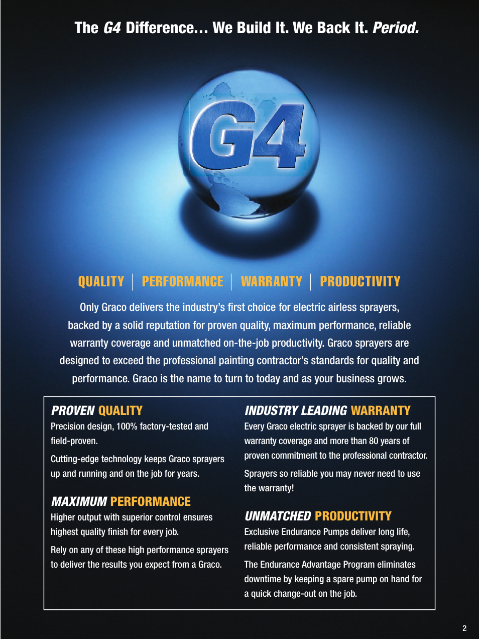 Graco Inc. Ultra Max II 795 User Manual | Page 3 / 24