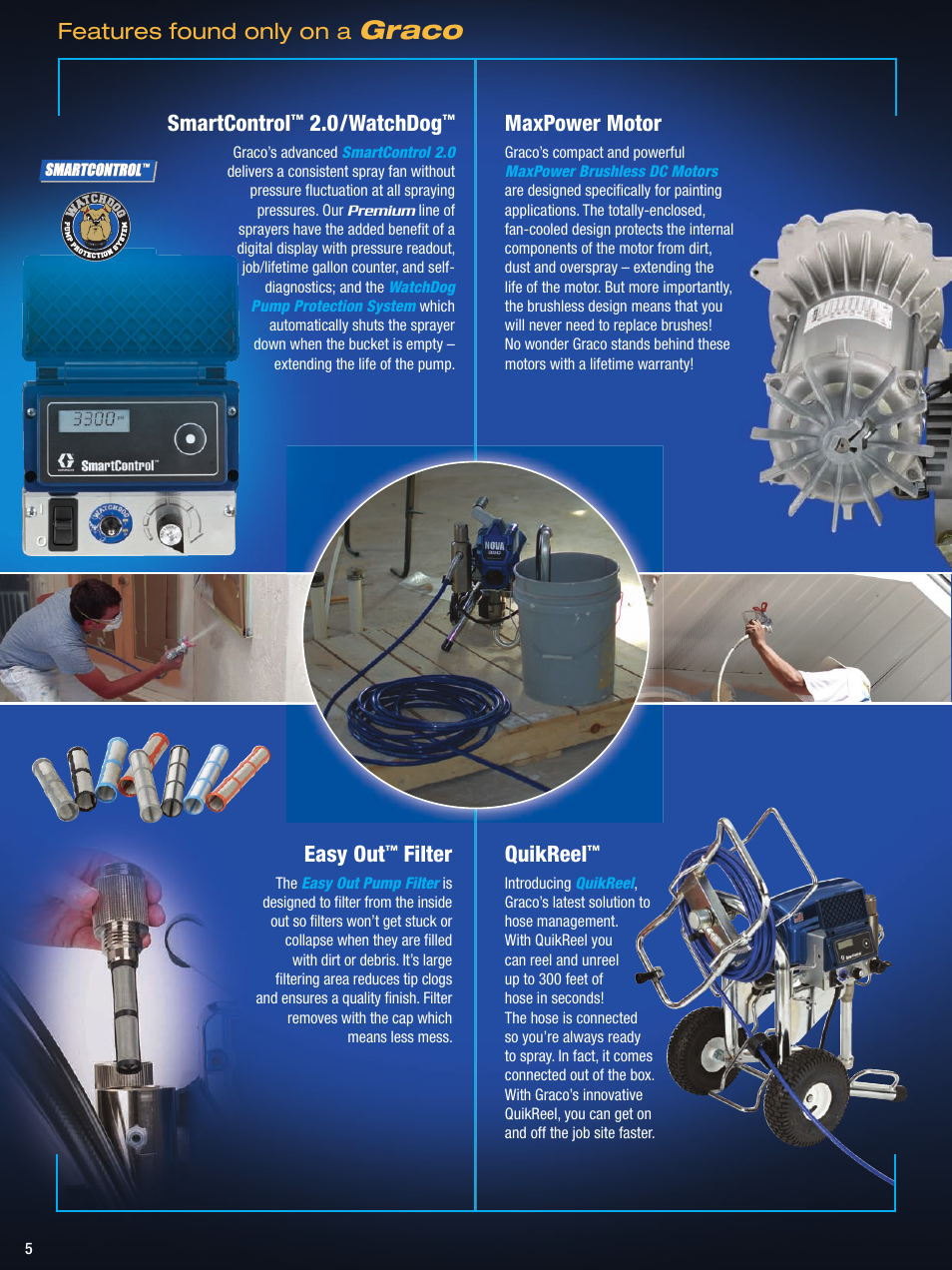 Graco, Easy out, Filter | Maxpower motor, Features found only on a, Smartcontrol, 0/watchdog, Quikreel | Graco Inc. Ultra Max II 795 User Manual | Page 6 / 24