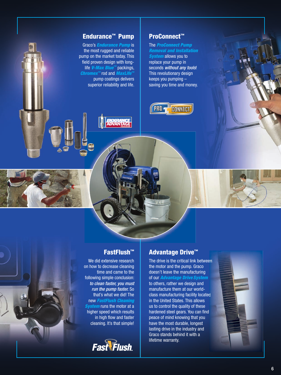 Fastflush, Endurance, Pump | Advantage drive, Proconnect | Graco Inc. Ultra Max II 795 User Manual | Page 7 / 24