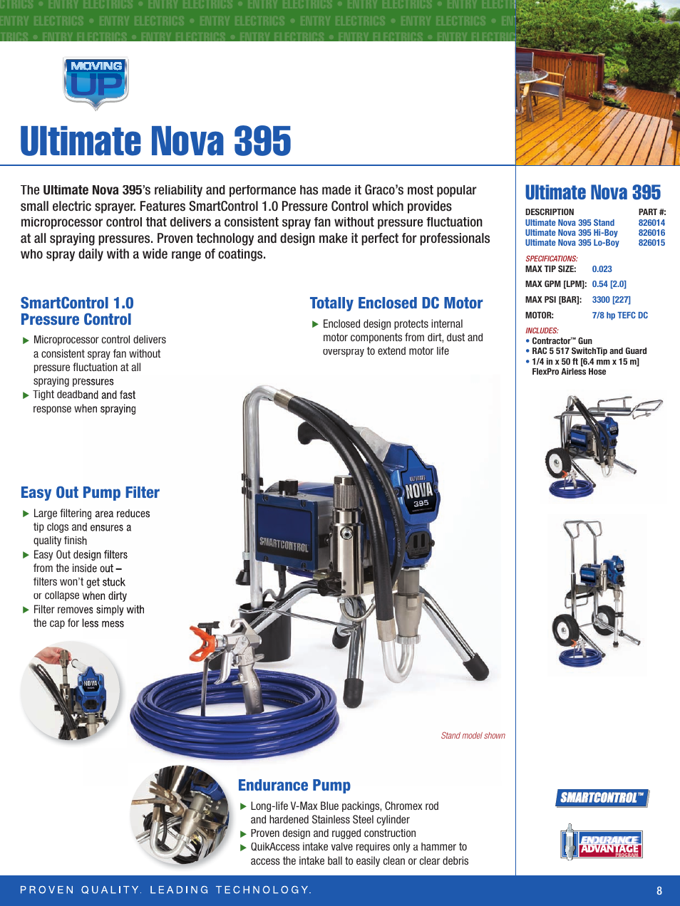 Ultimate nova 395, Smartcontrol 1.0 pressure control, Totally enclosed dc motor | Easy out pump filter, Endurance pump | Graco Inc. Ultra Max II 795 User Manual | Page 9 / 24