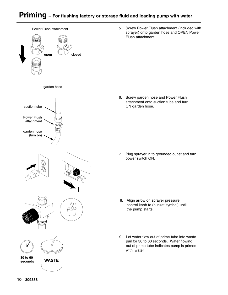 Priming | Graco Inc. 309388 User Manual | Page 10 / 44