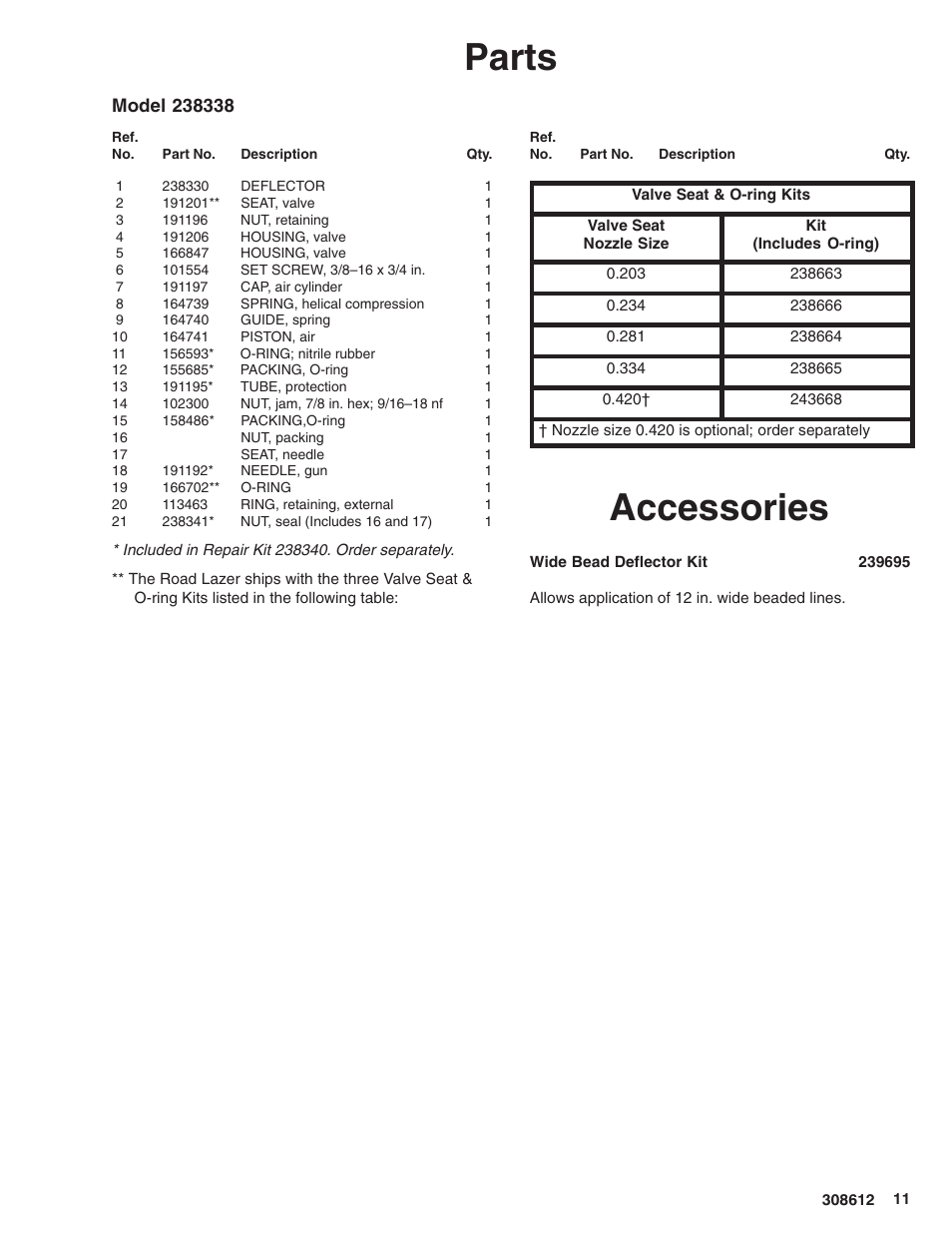 Parts, Accessories | Graco Inc. 238338 User Manual | Page 11 / 12