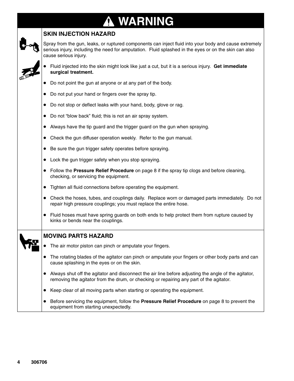 Warning | Graco Inc. Series C User Manual | Page 4 / 14