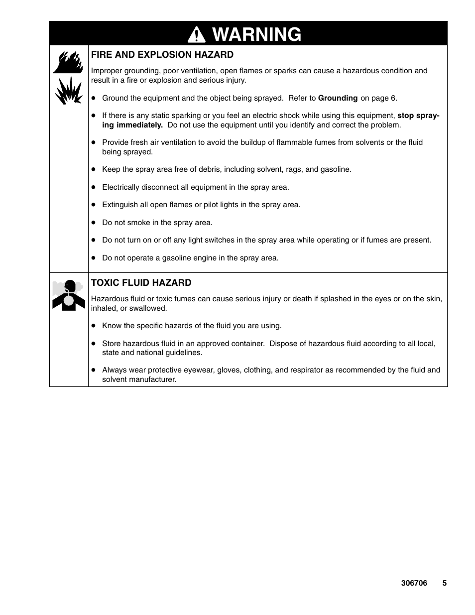 Warning | Graco Inc. Series C User Manual | Page 5 / 14