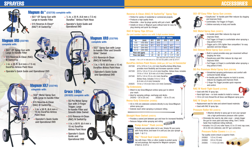 Sprayers accessories, Magnum xr7, Magnum xr5 | Magnum xr9, Graco 190, Magnum dx | Graco Inc. 244512 User Manual | Page 2 / 2