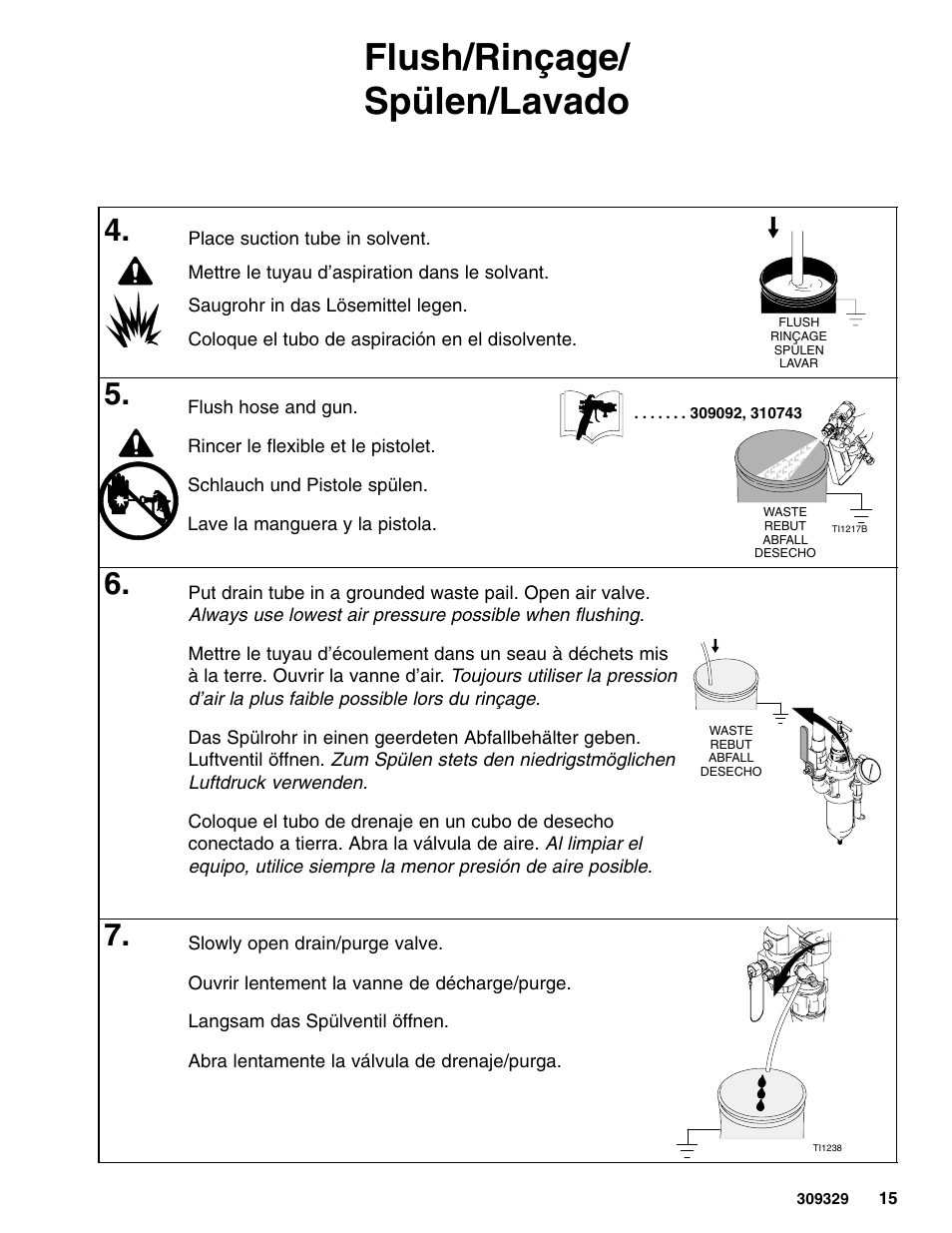 Flush/rinçage/ spülen/lavado | Graco Inc. Xtreme 309329 User Manual | Page 15 / 26