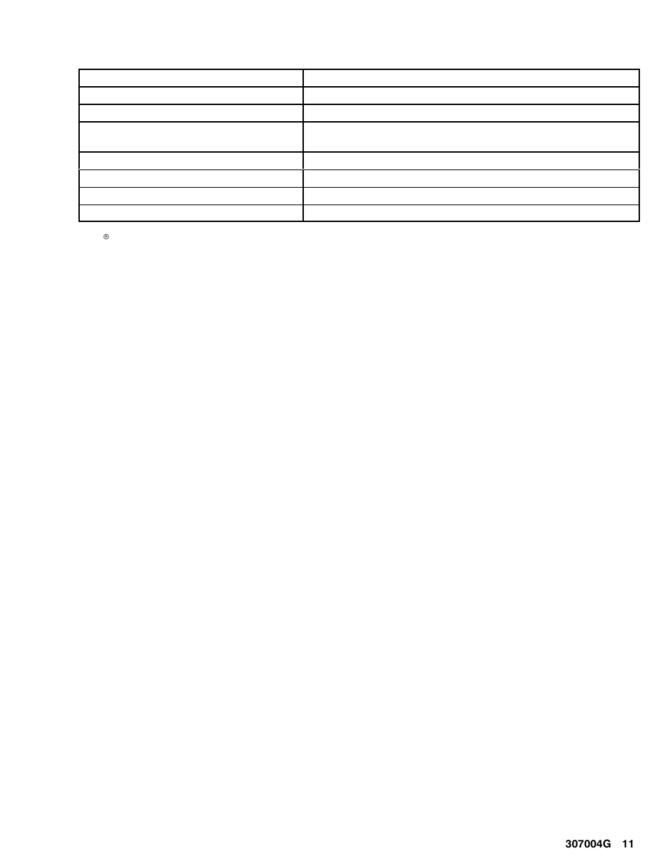 Technical data | Graco Inc. 207-945 User Manual | Page 11 / 12