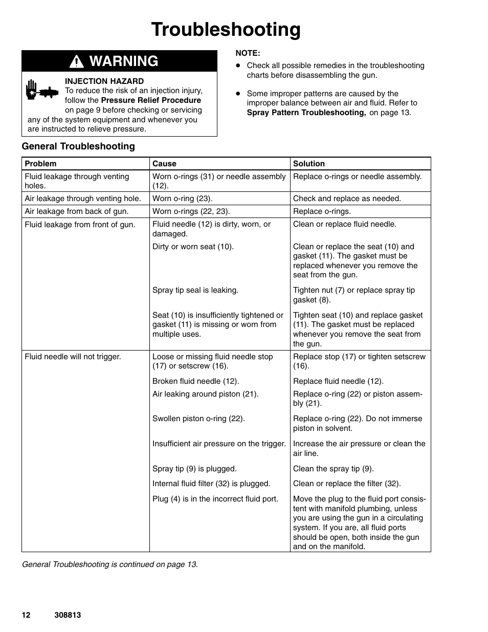 Troubleshooting, Warning | Graco Inc. 233670 User Manual | Page 12 / 32