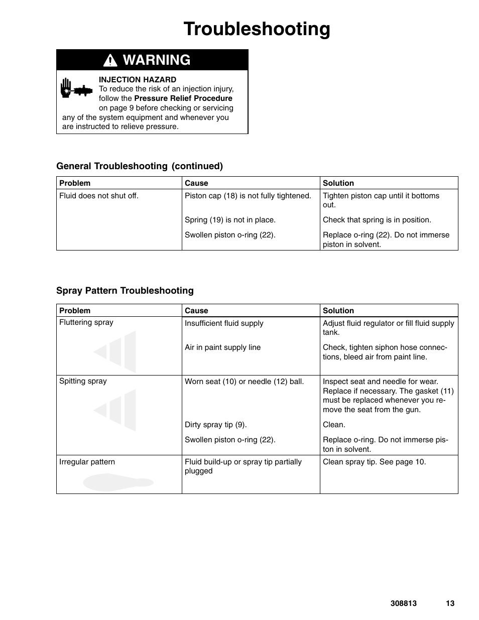 Troubleshooting, Warning | Graco Inc. 233670 User Manual | Page 13 / 32