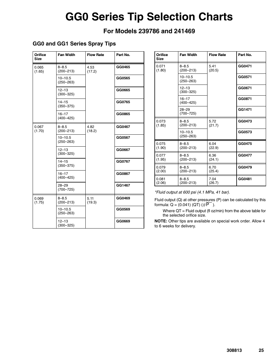 Gg0 series tip selection charts, Gg0 and gg1 series spray tips | Graco Inc. 233670 User Manual | Page 25 / 32