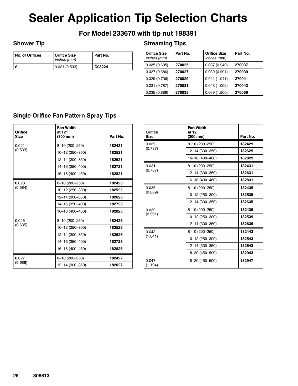 Sealer application tip selection charts, Shower tip, Streaming tips | Single orifice fan pattern spray tips | Graco Inc. 233670 User Manual | Page 26 / 32